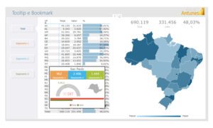 Tooltips power bi